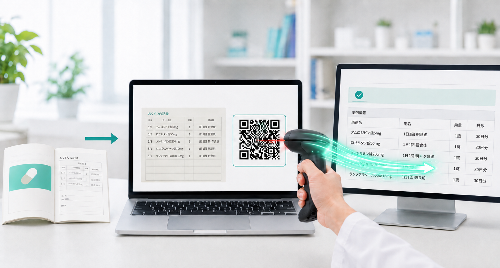 紙のお薬手帳も電子カルテへ取り込めることを示すアイコンのイメージ